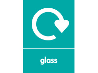 Recycling Signs
